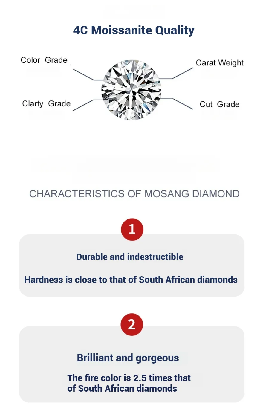 EMKOSUNG 18K Gold  Plated  Light Luxury  Moissanite Initial Letter  Necklaces for Women